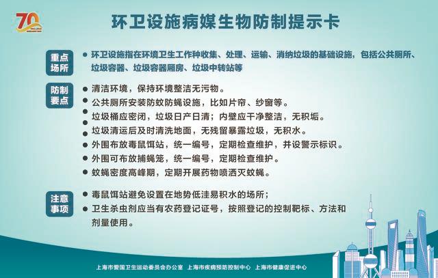 市爱卫办发布“单位病媒生物防制提示卡”，有的放矢指导疫情防控