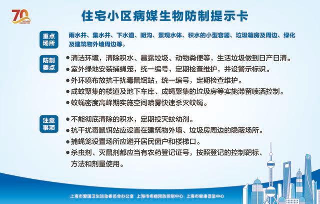 市爱卫办发布“单位病媒生物防制提示卡”，有的放矢指导疫情防控