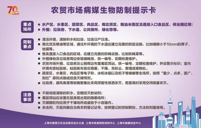 市爱卫办发布“单位病媒生物防制提示卡”，有的放矢指导疫情防控