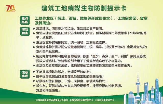 市爱卫办发布“单位病媒生物防制提示卡”，有的放矢指导疫情防控