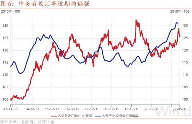 偏方能不能治病——防范日元竞争性贬值的外溢效应