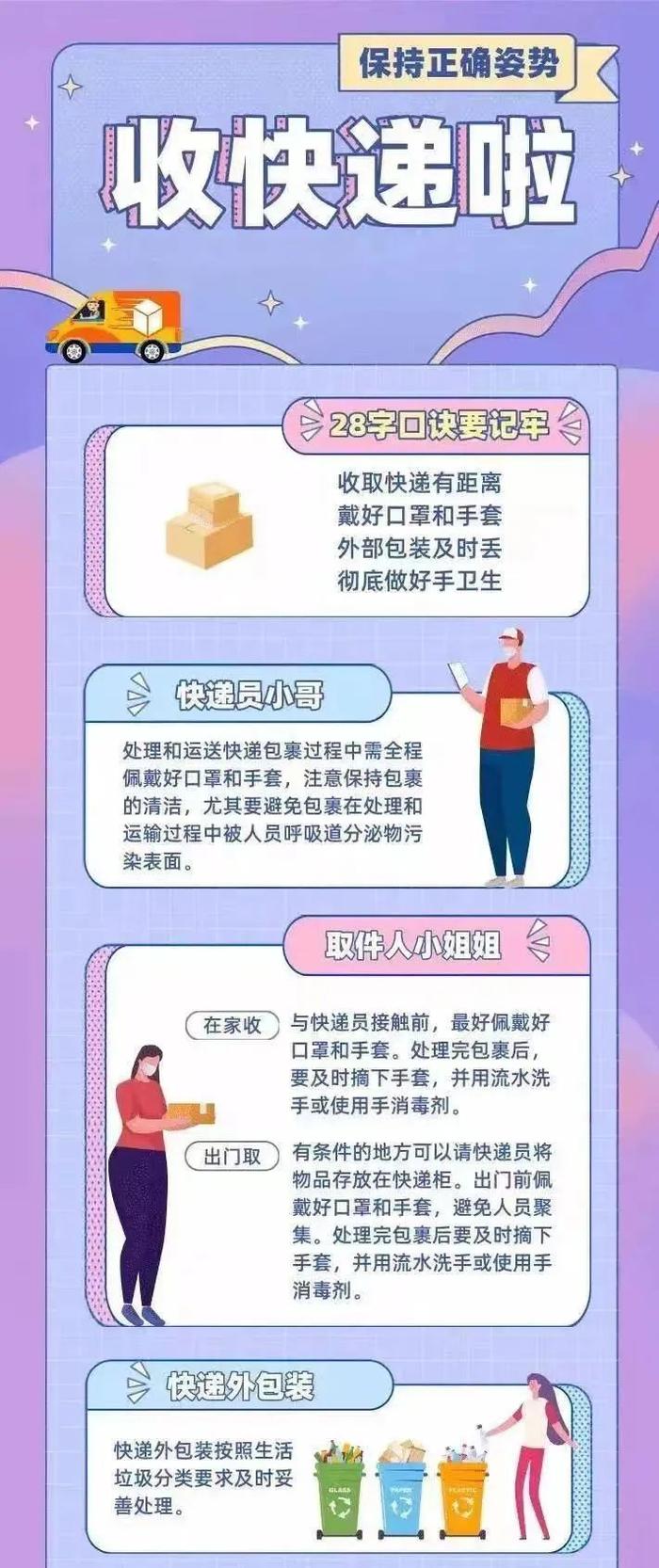 还没收到快递？别急！上海快递行业正在“加速跑”！