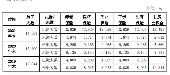 老乡鸡囿于安徽全国化布局待时机 3年21起处罚涉食品安全等问题