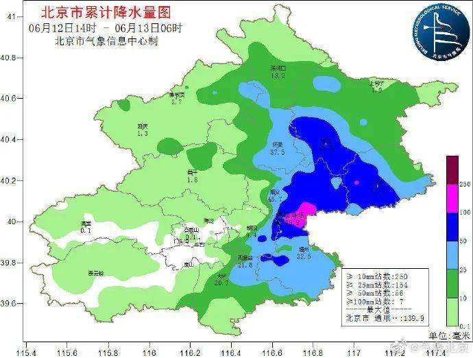 冰雹突袭北京，农友损失惨重