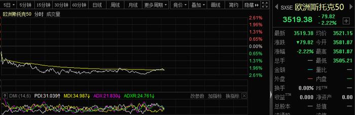 血色暗夜！140万亿市场大震动，全球股债集体崩塌！加密货币沦为"绞肉机"，26万人爆仓！会否冲击中国资产？