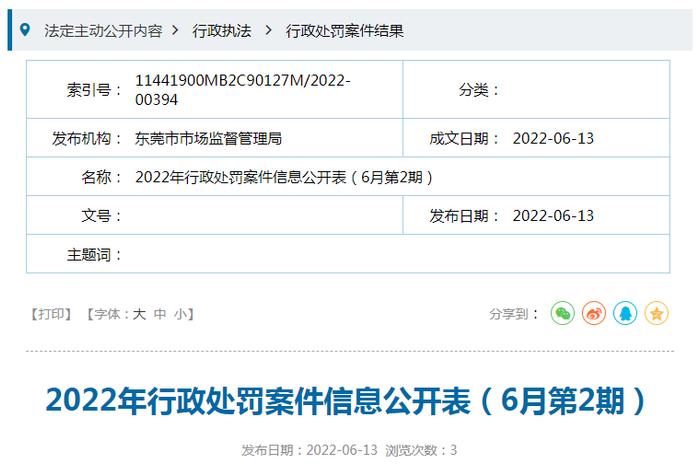 广东省东莞市怡维企业管理有限公司被罚款10000元