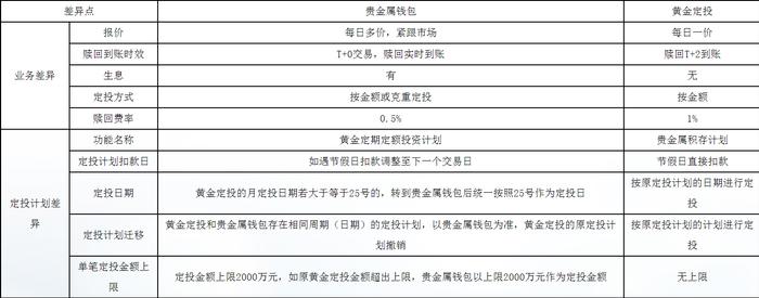 交通银行重要公告：这项业务6月30日停止对外服务