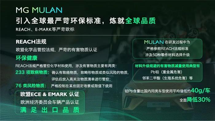 张亮直言不希望MG MULAN只火几年 技术大佬解释新车技术背后的大格局