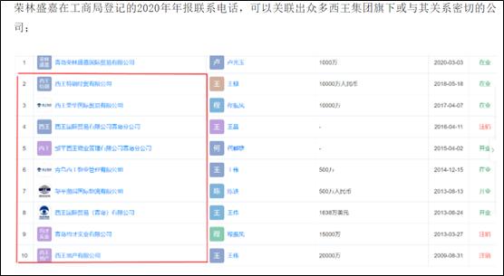 西王系：三大手法掏空上市公司？