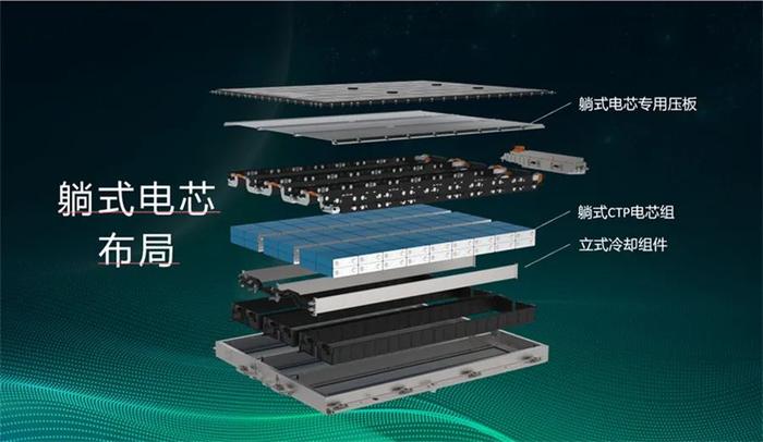 张亮直言不希望MG MULAN只火几年 技术大佬解释新车技术背后的大格局