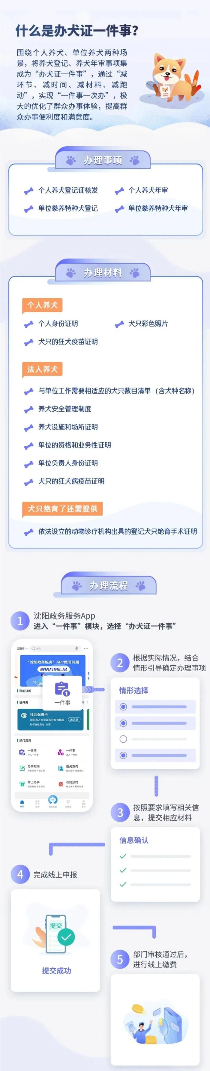 全程网上操作！在沈阳，犬证可以这样办！