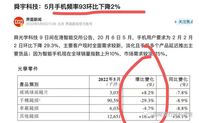 贝隆精密IPO：智能手机崩盘吓坏交易所赶快问询可持续经营能力从重大依懒舜宇光学到重大依懒安费诺：见证苹果大败小米OV