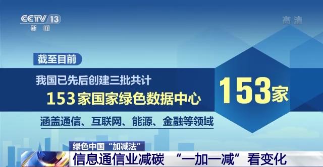 绿色中国“加减法”丨信息通信业减碳 “一加一减”看变化