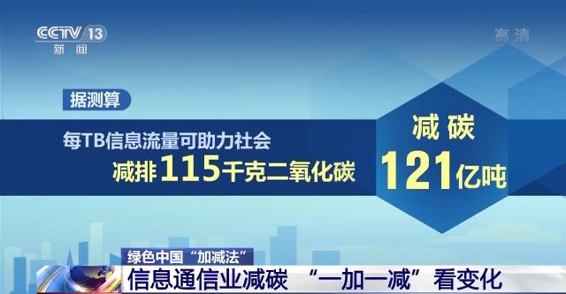 绿色中国“加减法”丨信息通信业减碳 “一加一减”看变化