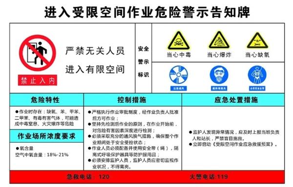 逸云天监测气体预警系统，将受限空间安全生产保护进行到底