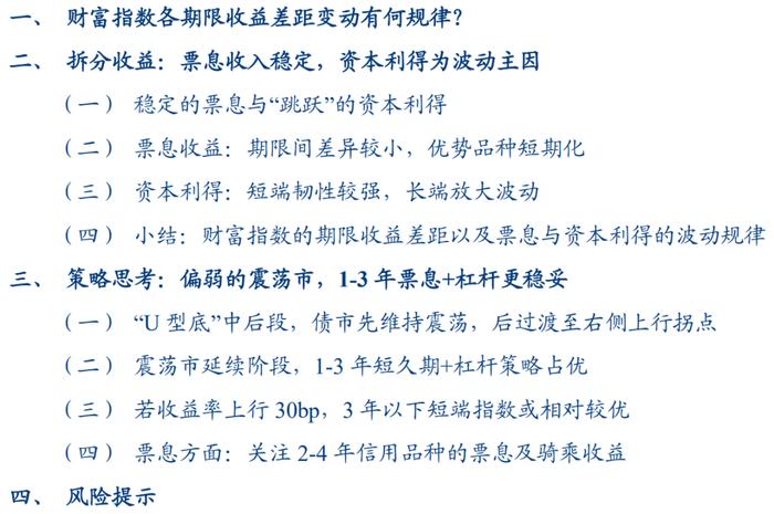 从财富指数看震荡市的期限选择——债市策略思考系列之一【华创固收 | 周冠南团队 · 深度】