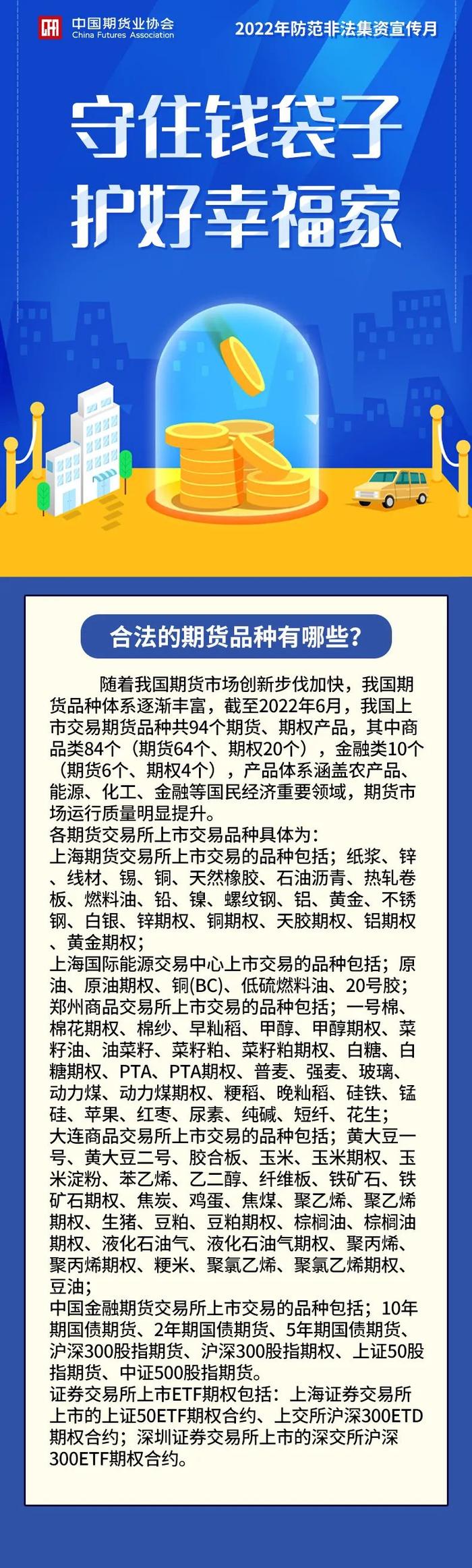 【防范非法集资宣传月】合法的期货品种有哪些？