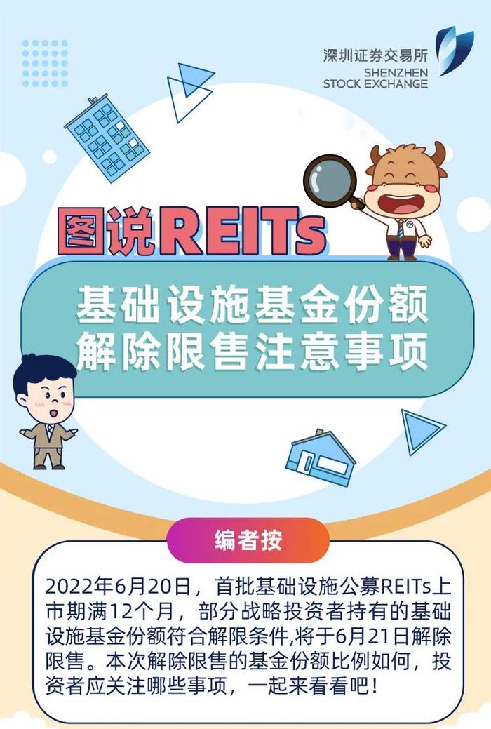 图说REITs | 基础设施基金份额解除限售注意事项