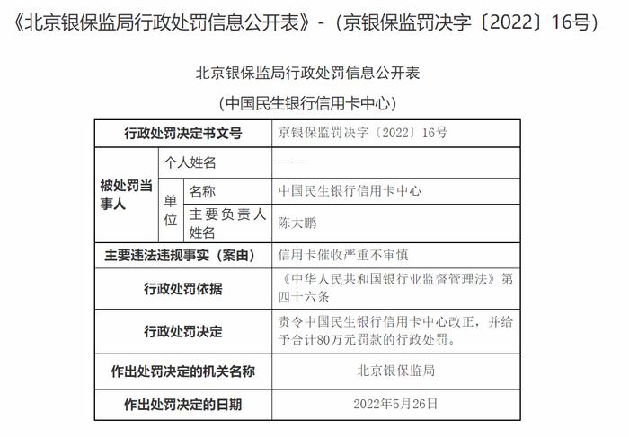 信用卡持卡人遭遇暴力催收，光大、民生银行涉案分别被罚80万