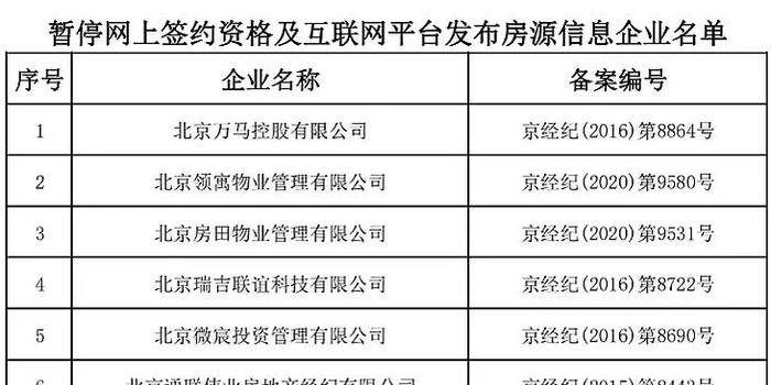 北京市跨区流动最新防疫政策