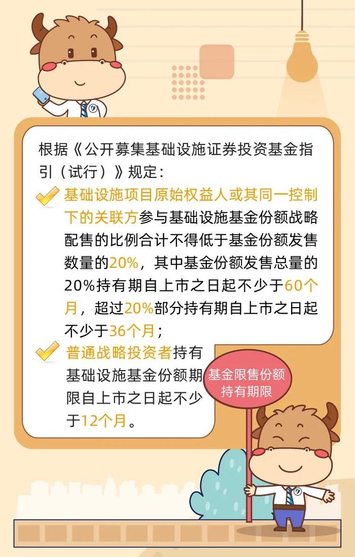 图说REITs | 基础设施基金份额解除限售注意事项