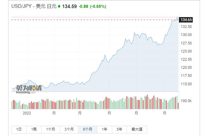 突发！日本国债期货大跌，两度触发熔断，创9年来最大单日跌幅，发生了什么？