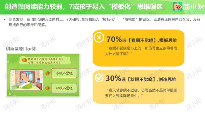 聚焦家庭阅读教育 简小知APP发布《当代儿童线上阅读调研报告》