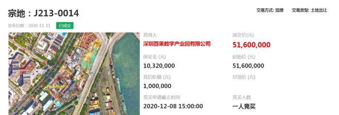 图源:深圳交易集团有限公司土地矿业权业务分公司