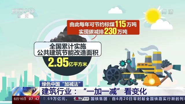 绿色中国“加减法”丨建筑行业：“一加一减”看变化