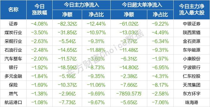 每日八张图：题材股多点开花 A股不卑不亢！完美世界、横店东磁等受主力追捧