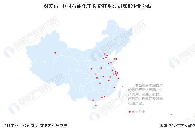 干货！2022年中国危化品行业龙头企业分析——中国石化：危化品全产业链龙头企业