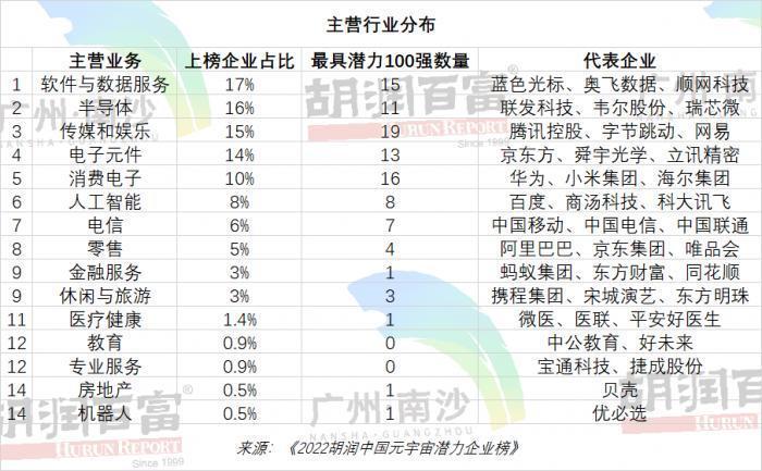 谁是全国“米”字形高铁第一省？