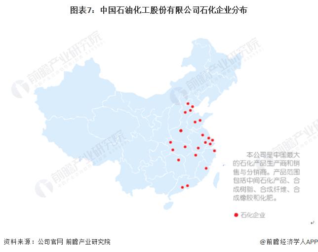 干货！2022年中国危化品行业龙头企业分析——中国石化：危化品全产业链龙头企业