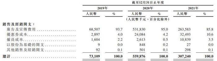 文玩电商“老大”屡遭投诉？微拍堂如何“盘”到港交所？