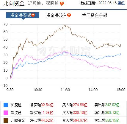 每日八张图：题材股多点开花 A股不卑不亢！完美世界、横店东磁等受主力追捧