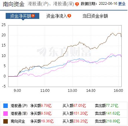 每日八张图：题材股多点开花 A股不卑不亢！完美世界、横店东磁等受主力追捧