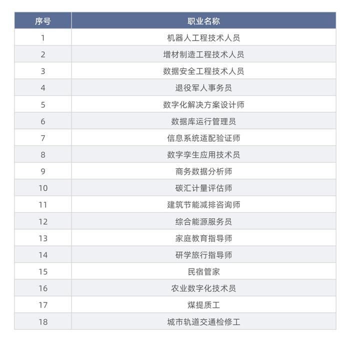 谁是全国“米”字形高铁第一省？