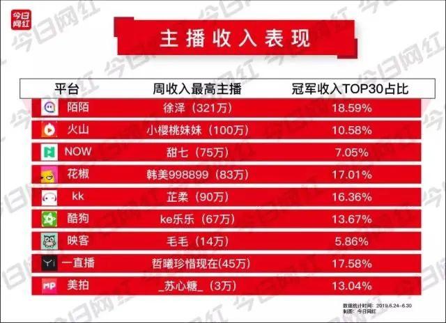 逃税被罚1.08亿，徐国豪是谁？