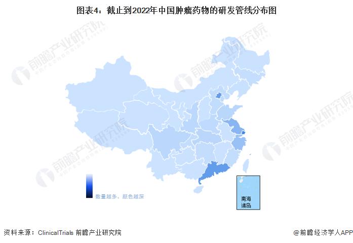 2022年中国肿瘤药物行业在研管线市场竞争格局分析 超过半数由医院主导且主要分布在上海、广东、北京