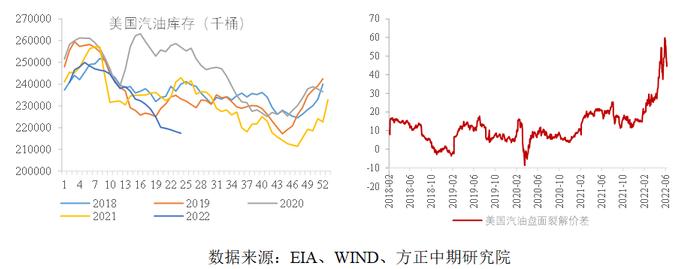 【PTA】缘起缘落 PTA走出过山车行情