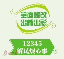 市民投诉：铲掉绿化带改建停车场？现场核查：桥底复绿整治还绿于民！