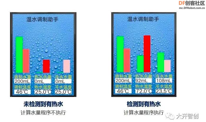 屏幕变色龙 — DFRobot行空板Python入门新教程 更有创客初体验