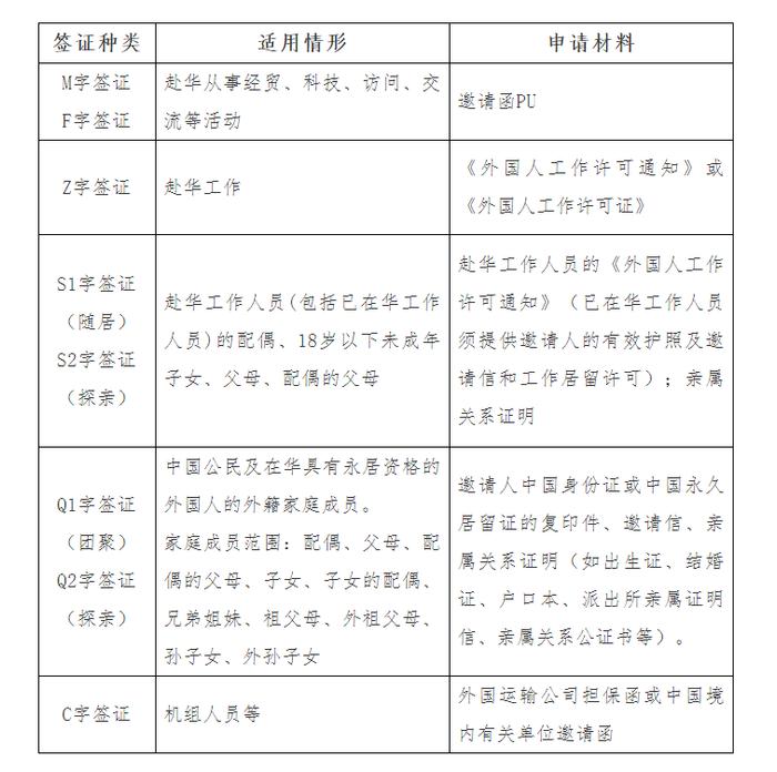 速看！中国驻日本大使馆、中国驻葡萄牙大使馆、中国驻冰岛大使馆发布最新重要通知