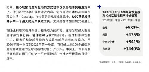 大宣发之下，如何成为TikTok上更热游戏王