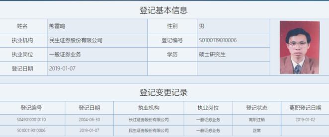 “掌门人”冯鹤年被查一周之后，民生证券定下了代行董事长和总裁人选