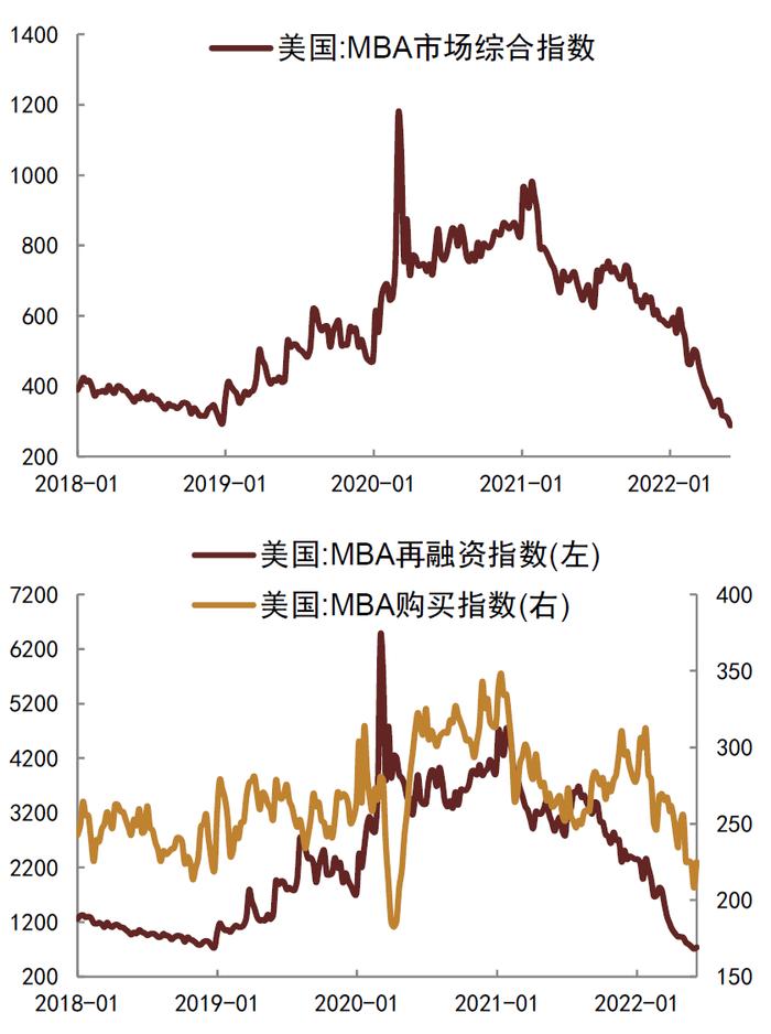 【中金固收·利率】海外通胀和经济博弈下，关注美国长期国债和国内长期国债的买入机会