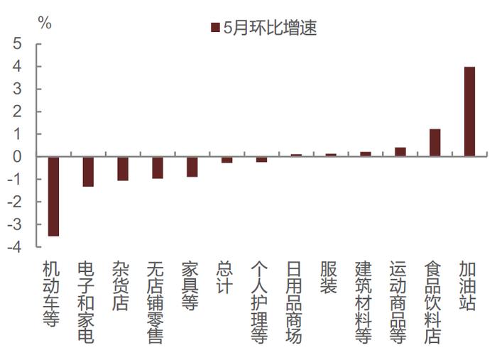 【中金固收·利率】海外通胀和经济博弈下，关注美国长期国债和国内长期国债的买入机会