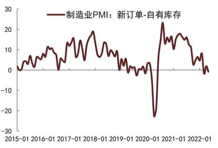 【中金固收·利率】海外通胀和经济博弈下，关注美国长期国债和国内长期国债的买入机会