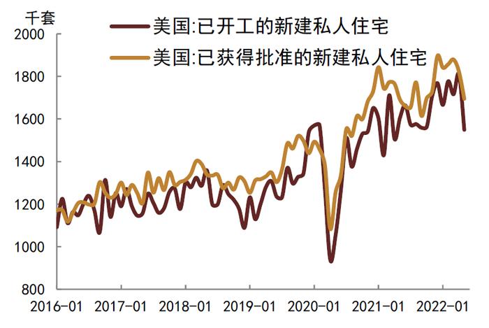 【中金固收·利率】海外通胀和经济博弈下，关注美国长期国债和国内长期国债的买入机会