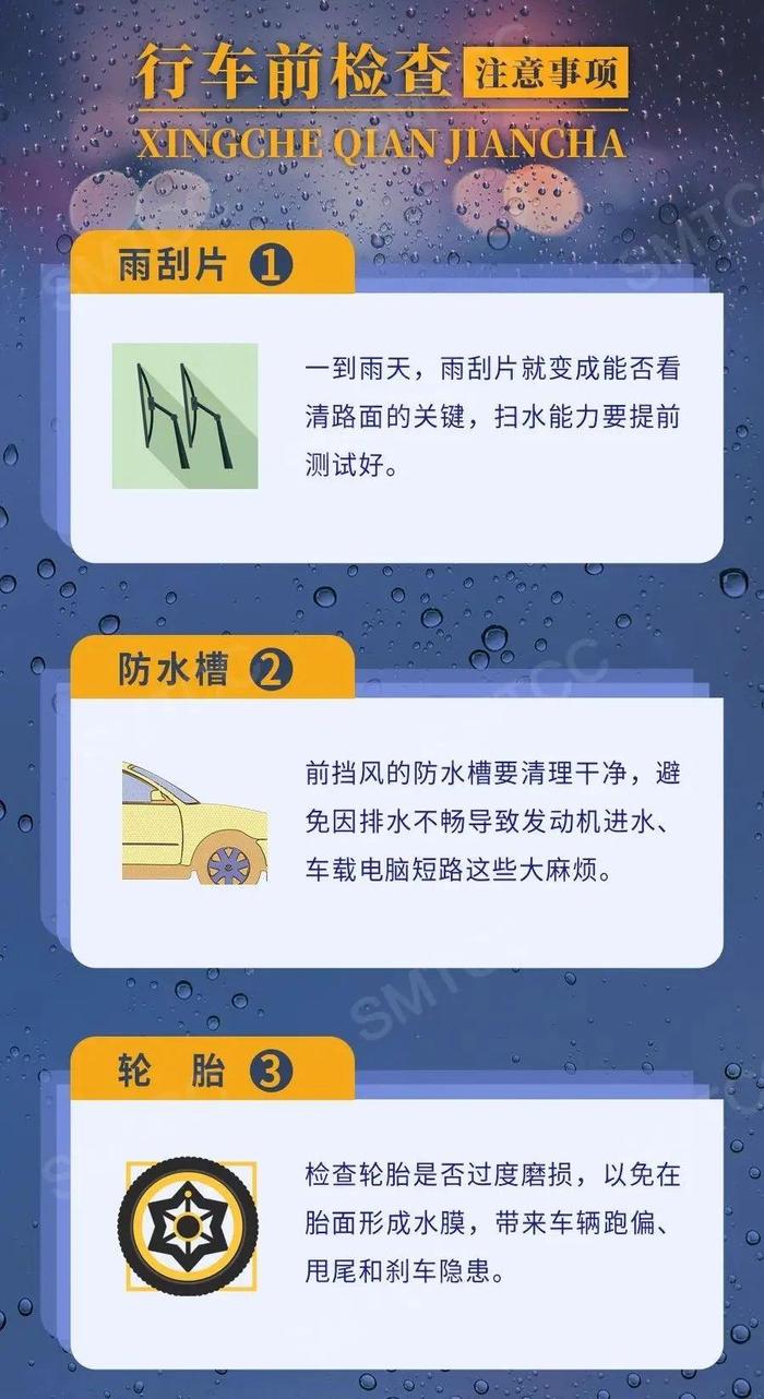 雨季行车要注意些什么？一图了解→